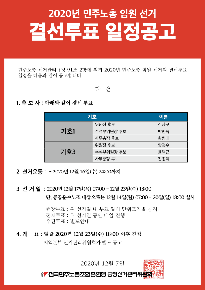 2020 민주노총·공공운수노조 임원 선거 결선투표 안내