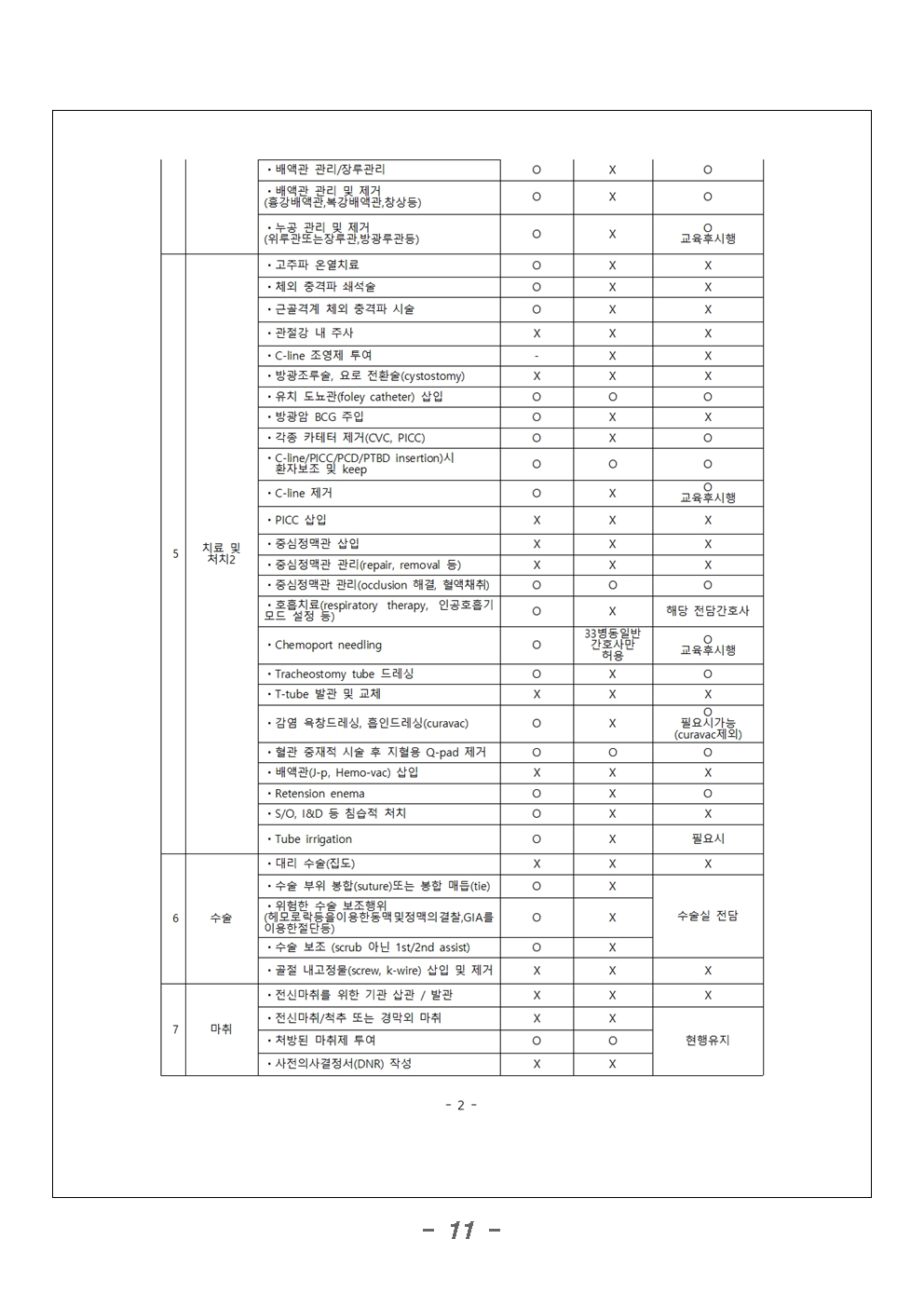 240321_보도자료_기자간담회_'의사인력증원_이렇게는_안된다'011.png