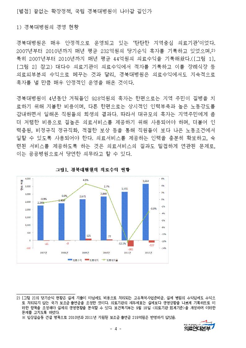 경북대병원004.jpg