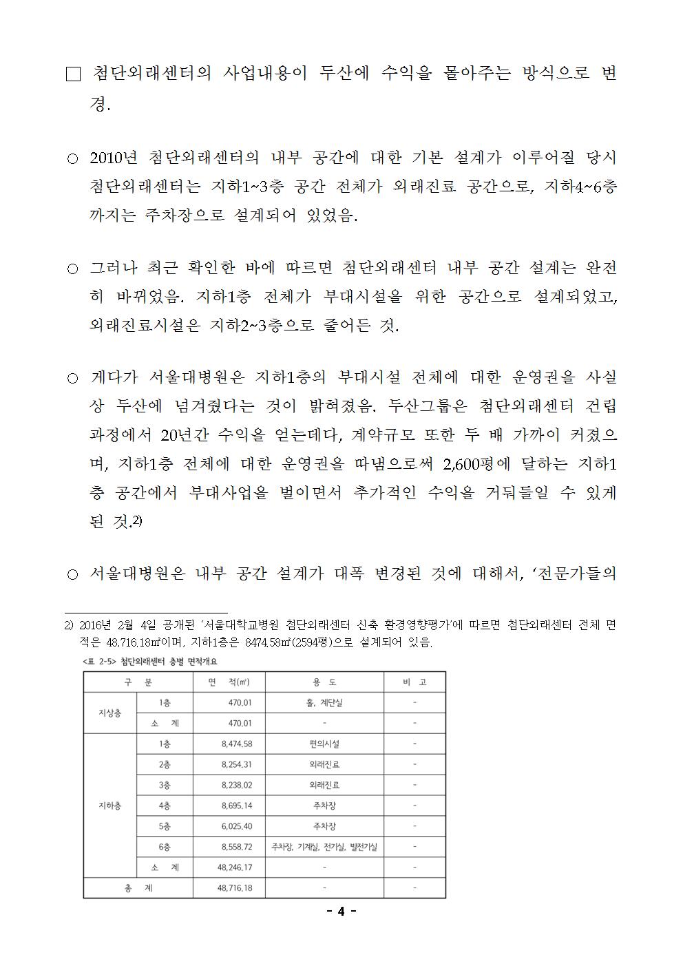 [보도자료] 서울대병원, 재벌기업의 돈벌이를 위한 특혜 사업 (0926 배포)004.jpg