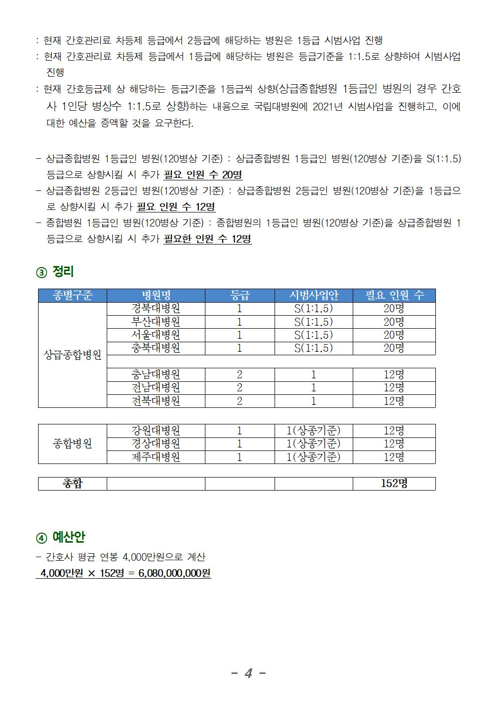 211104_보도자료의료연대본부_국회앞_결의대회 (3)004.jpg