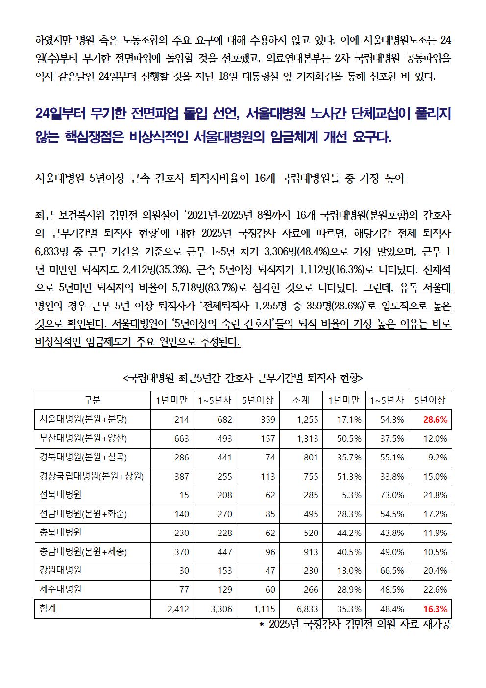 0921 서울대 보도자료002.jpg