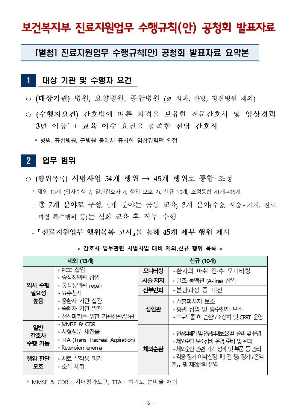 보도자료_복지부의_진료지원업무_제도화_방안에_대한_의료연대본부_입장006.jpg