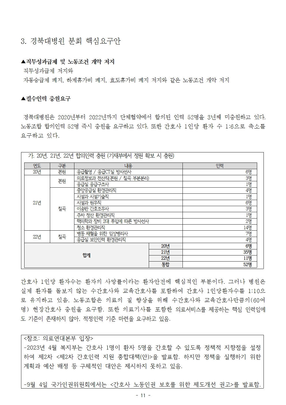 231011_보도자료_경북대병원_파업출정식_및_의료연대본부_공동기자회견011.jpg
