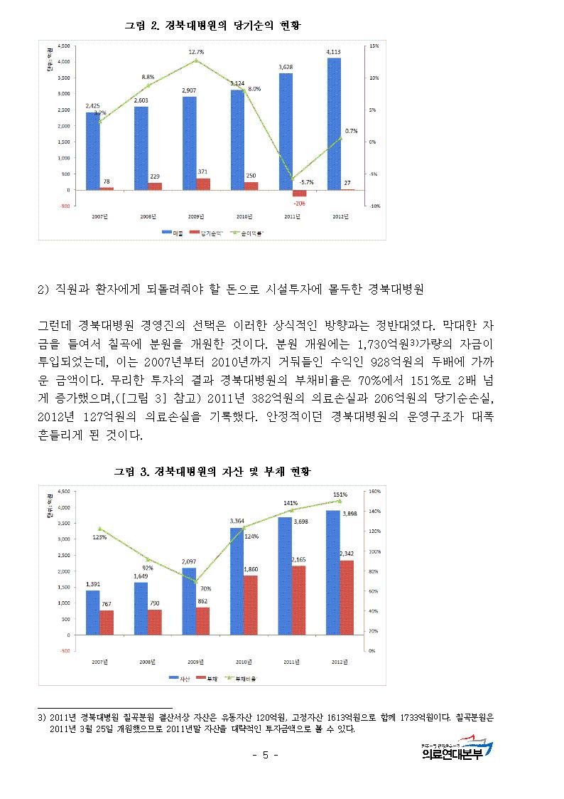 경북대병원005.jpg