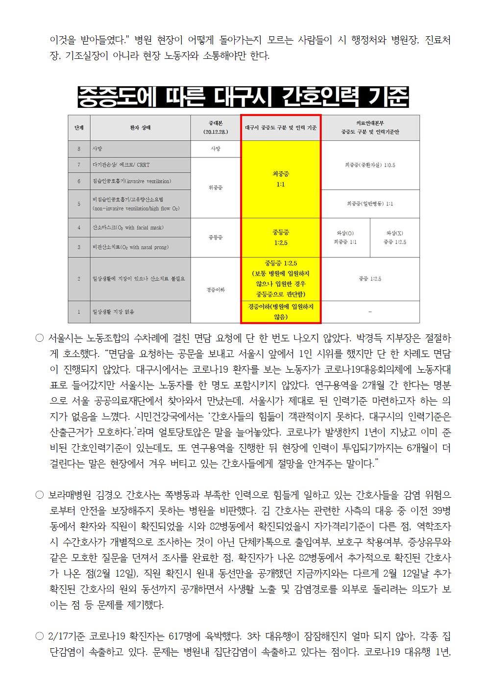 210218_보도자료_코로나19발생_1년_서울시보라매병원_규탄003.jpg