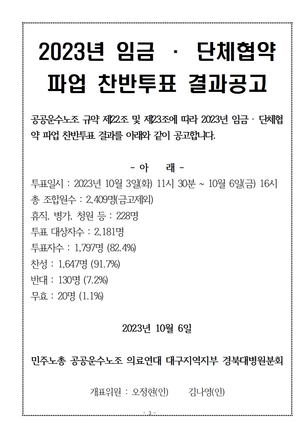 231006_보도자료_경북대병원_쟁의행위_찬반투표_결과003.jpg