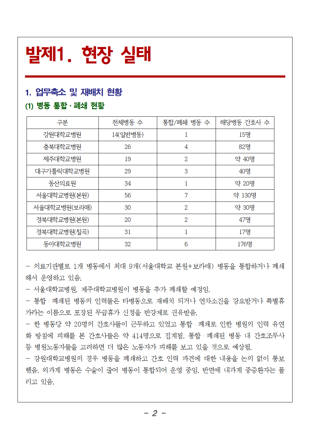 240321_보도자료_기자간담회_'의사인력증원_이렇게는_안된다'002.png
