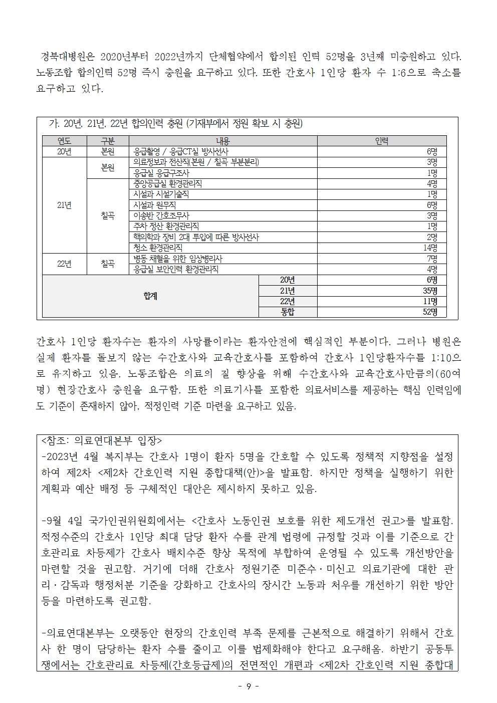 231010_보도자료_2023년_10월_10일_무기한_전면파업_돌입009.jpg