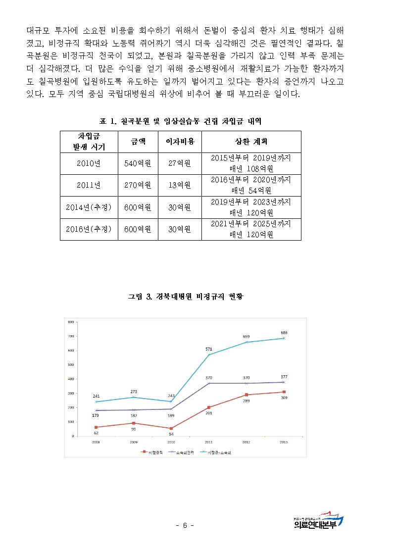 경북대병원006.jpg