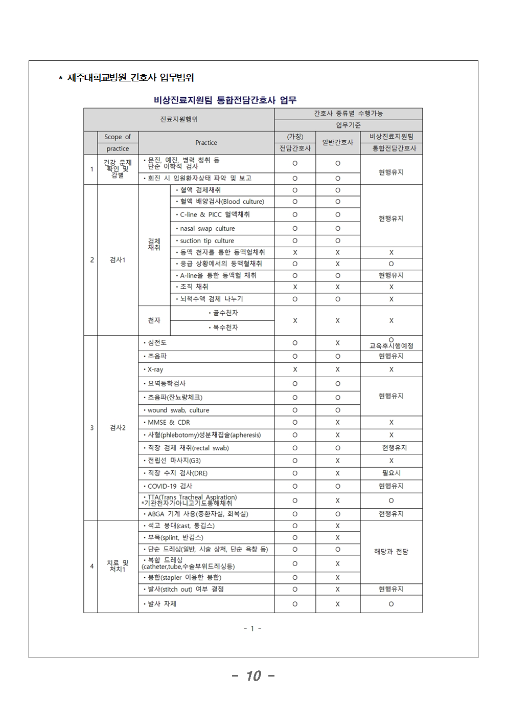 240321_보도자료_기자간담회_'의사인력증원_이렇게는_안된다'010.png