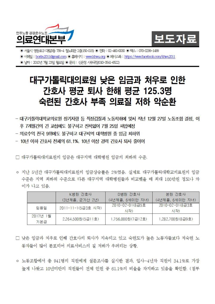 [보도자료] 7/24 대구가톨릭대학교의료원 파업전야제 예정