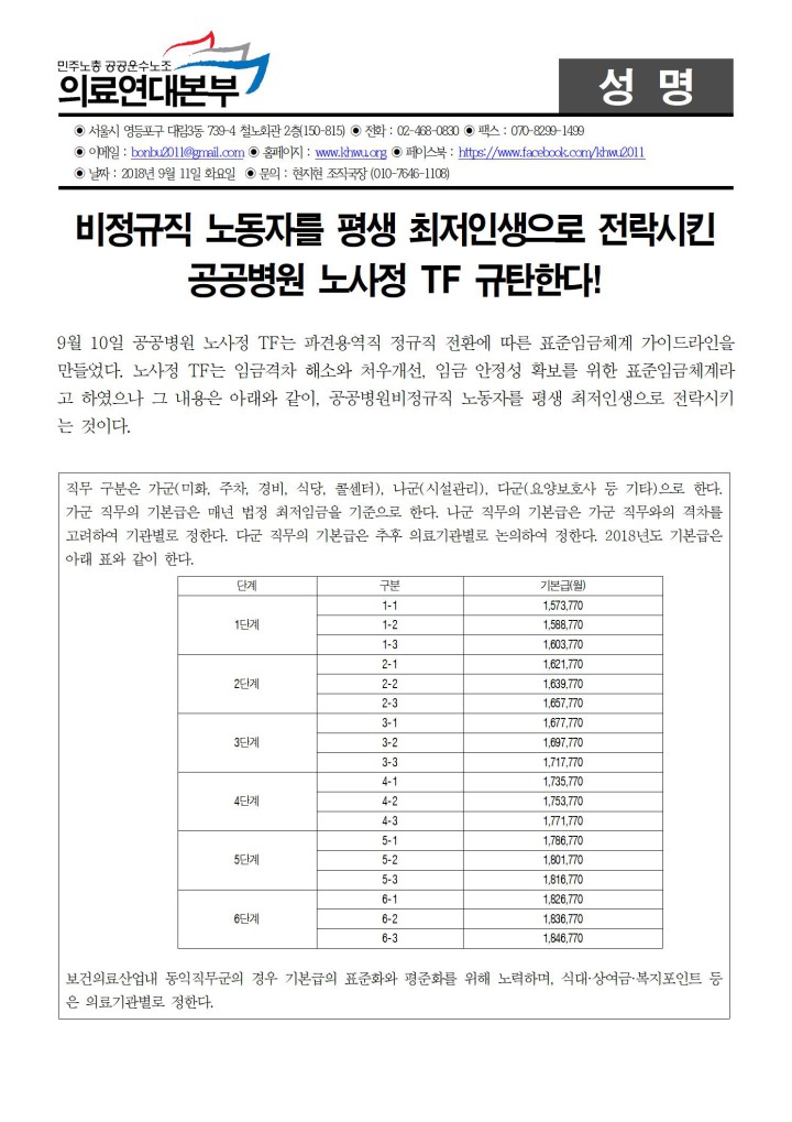 비정규직 노동자를 평생 최저인생으로 전락시킨 공공병원 노사정TF 규탄한다